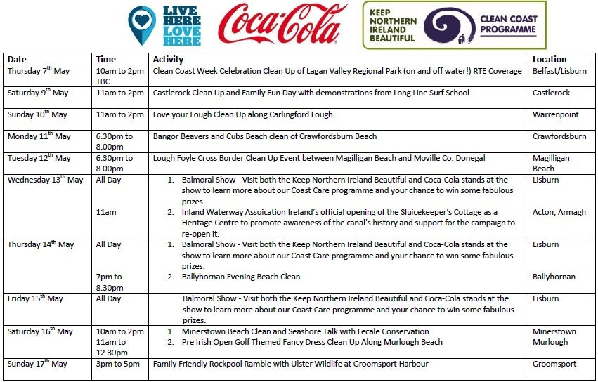 Schedule of events for the Coca-cola Clean coast week